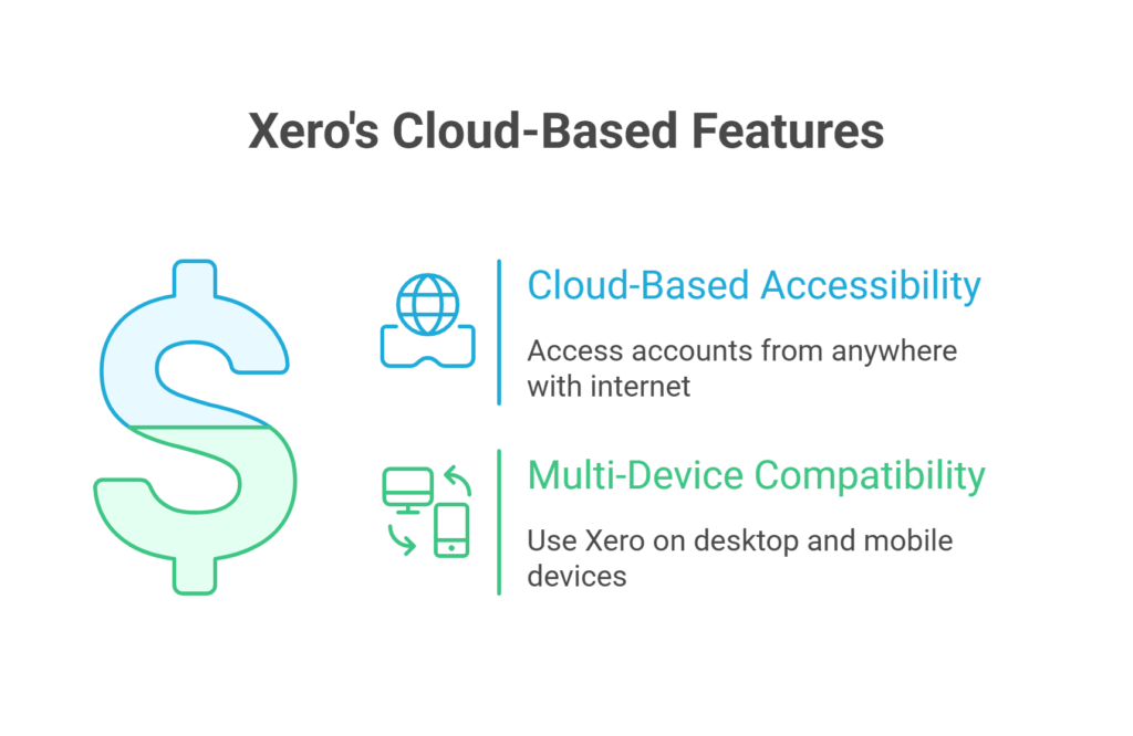 Xero accounting software for small business